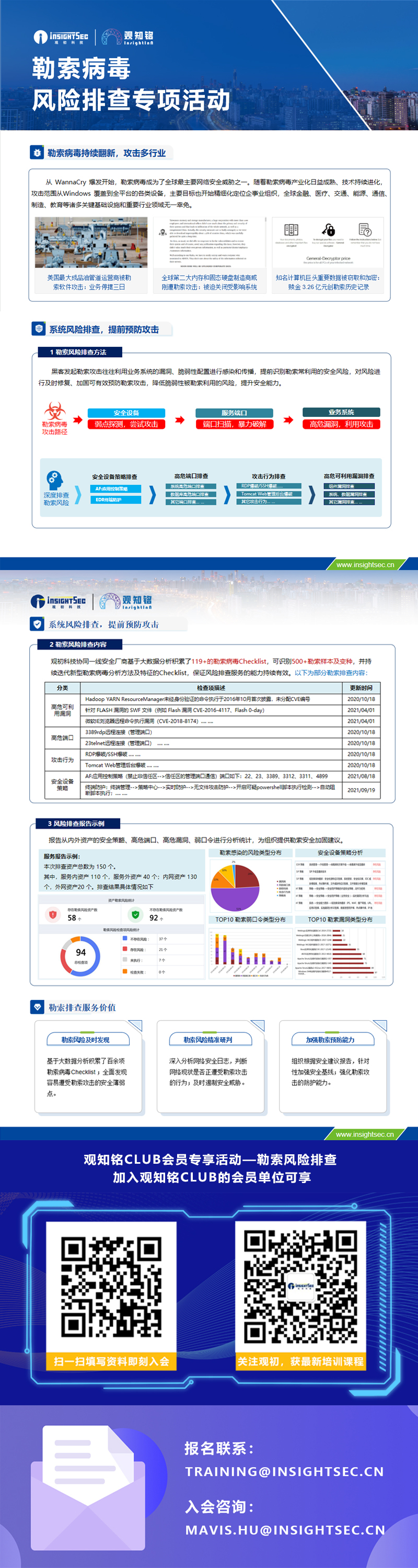 觀知銘Club專享活動——勒索風險排查 800寬.jpg